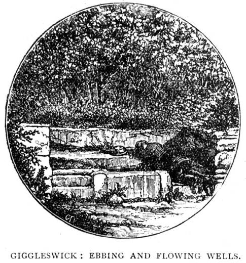 Early drawing of the Well
