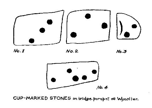 Wycoller Bridge's cup-marked stones (after Jackson, 1962)