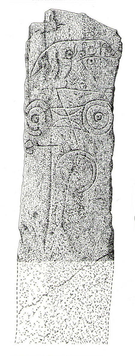 Stone with carved symbols (after RCAHMS 1994)