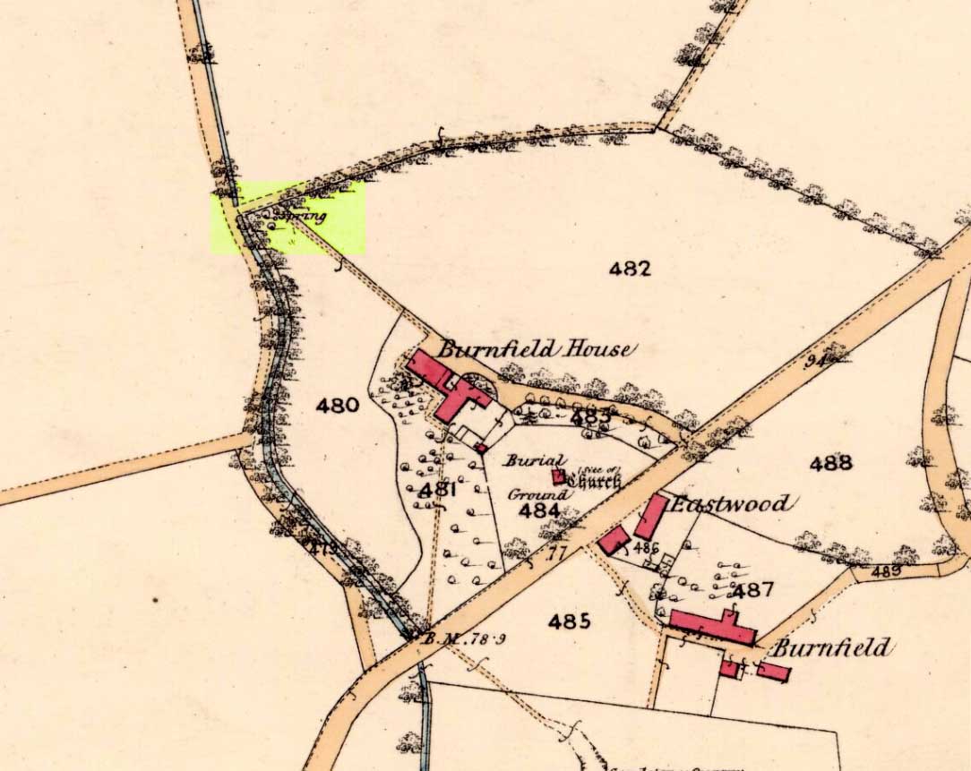 Site on 1863 map as 'Spring'