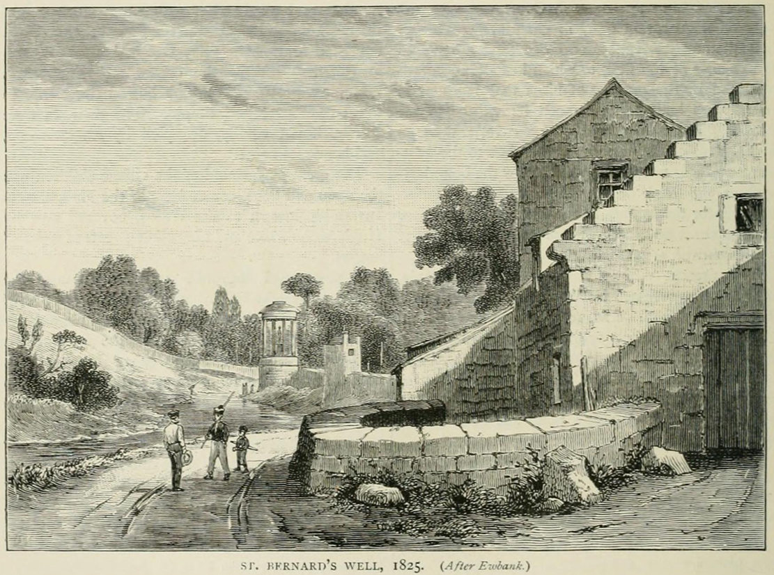 St Bernards Well in 1825