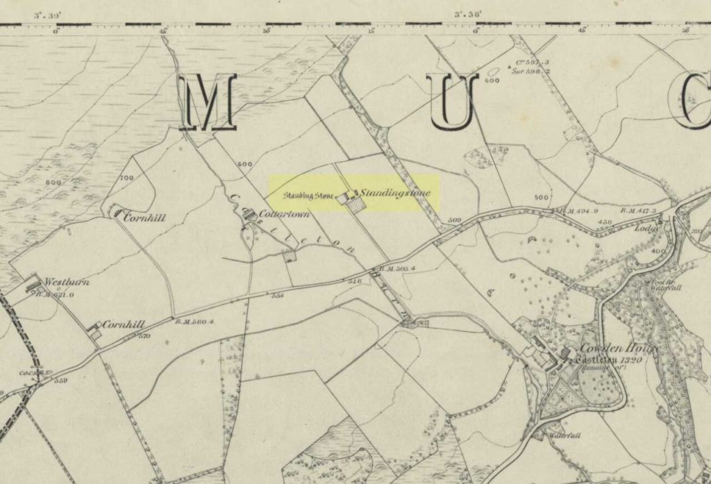 Castleton, Dollar, Clackmannanshire