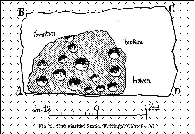Fred Cole's sketch of the stone