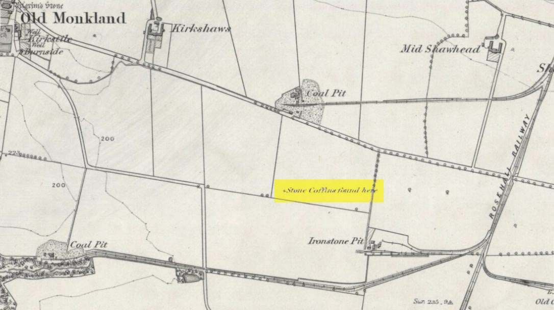 Site location on 1864 map